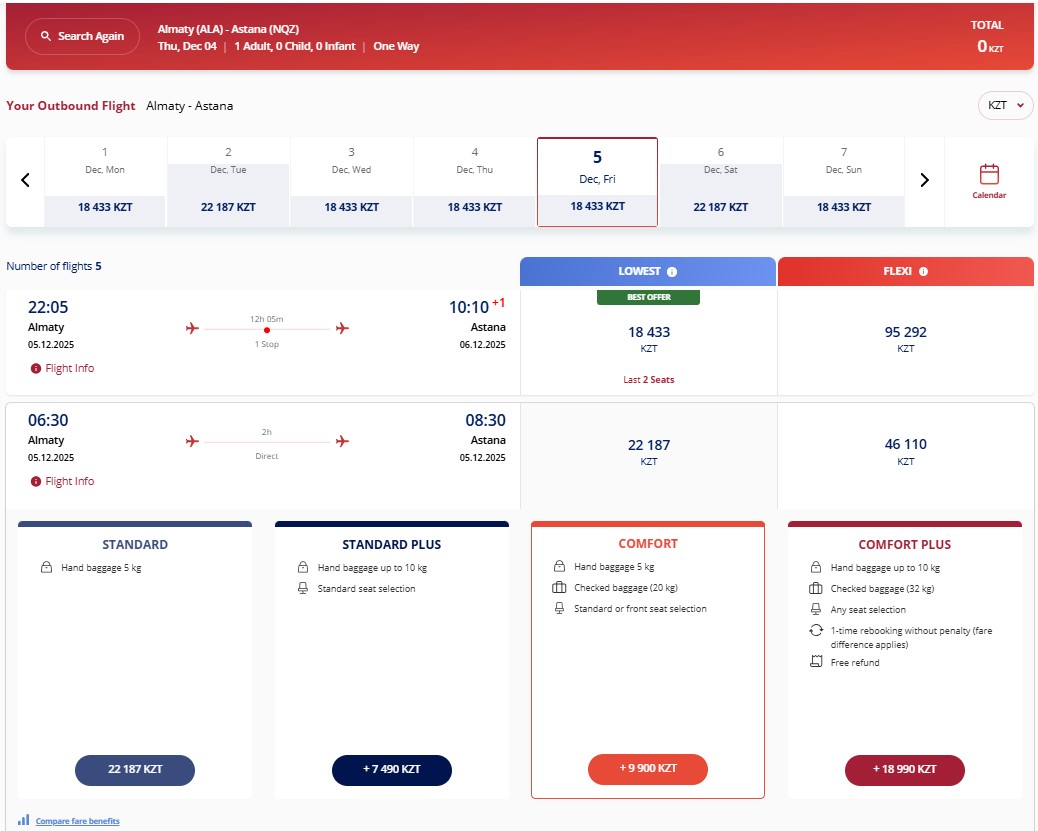 Fare bundle selection