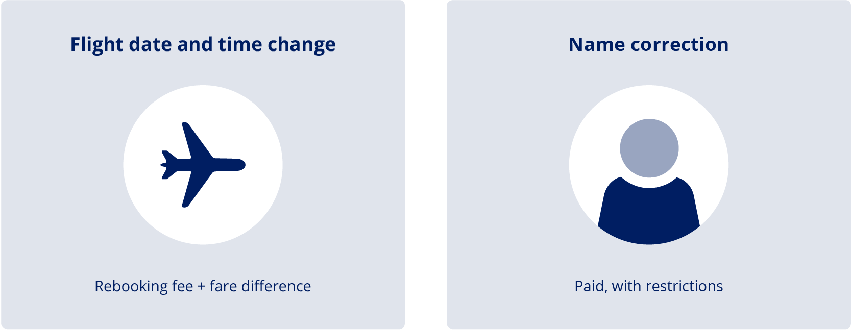 Changing your booking