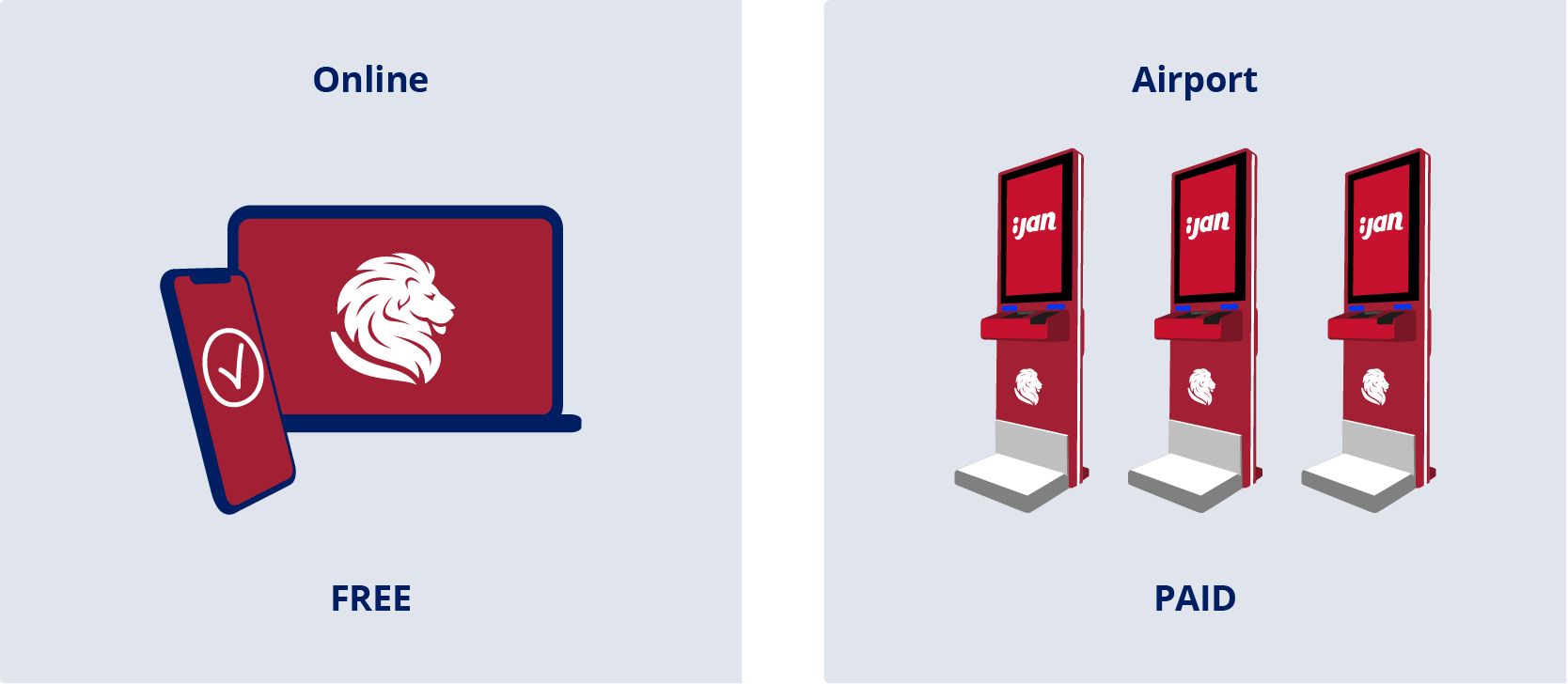 How to check-in